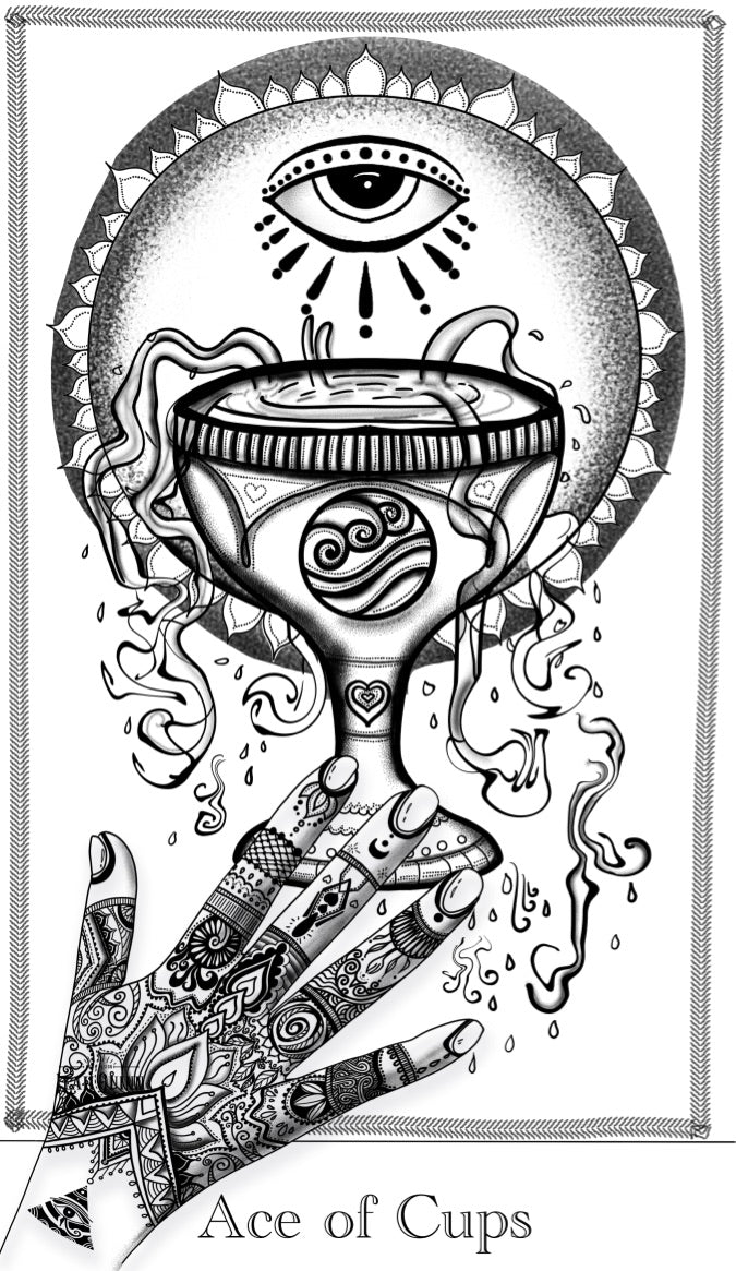 Discovering Growth Through Tailored Tarot Spreads