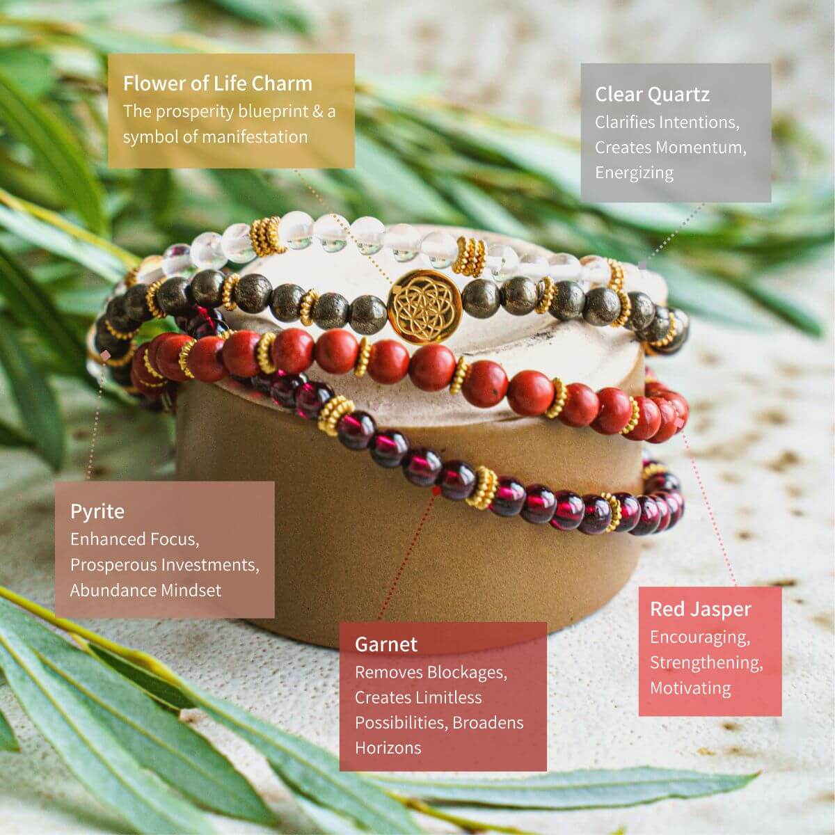 Prosperity Magnet Bracelet Pack of 4